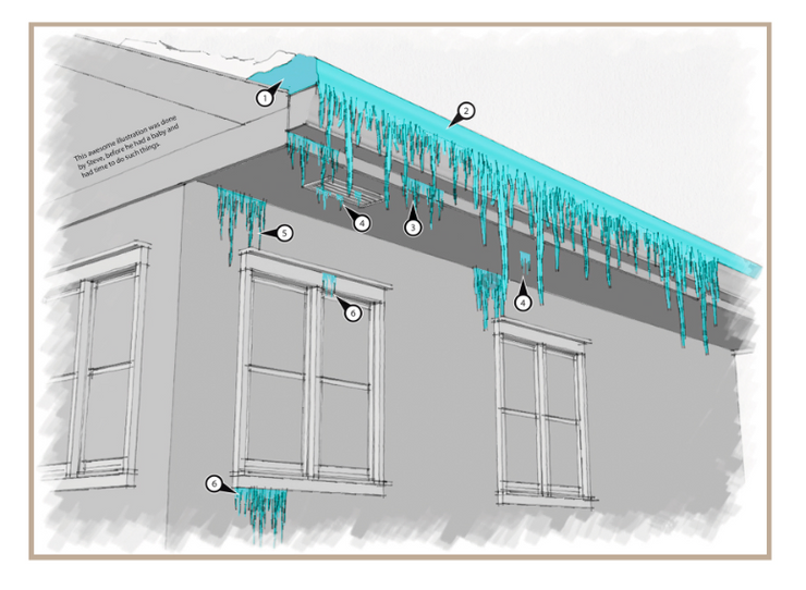 , Ice Dam Warning Signs